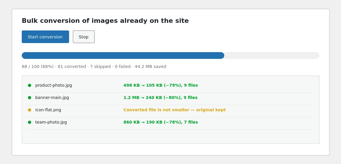 Bulk conversion: progress and a per image log