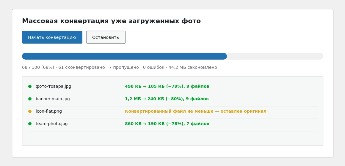 Массовая конвертация: прогресс и лог по каждому изображению