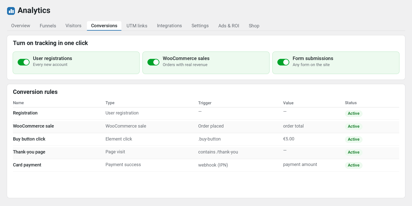 Nik Analytics conversions: quick toggles and rules