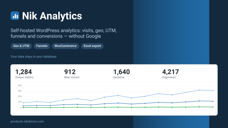 Nik Analytics Pro website and sales analytics