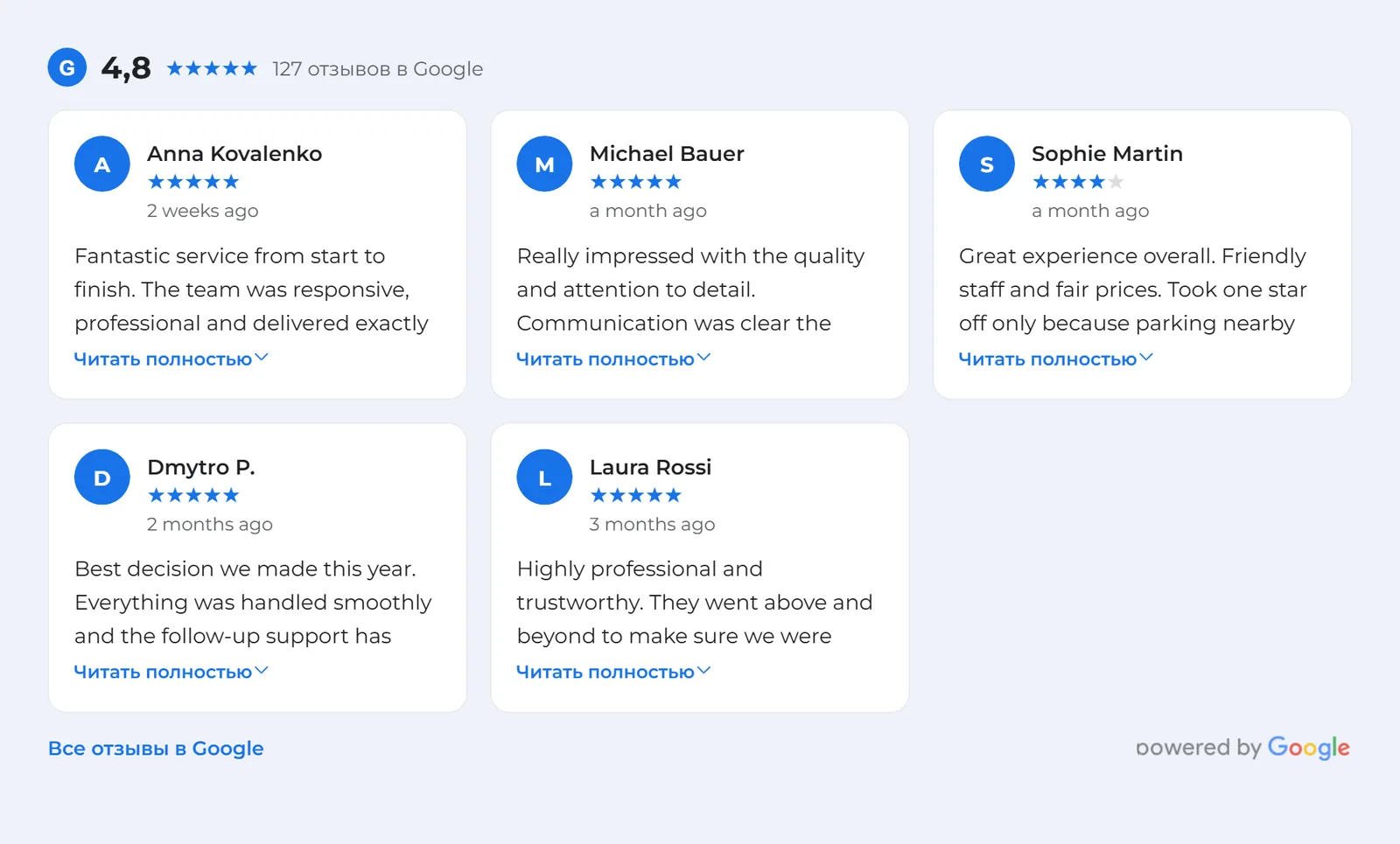 Сетка Nik Google Reviews