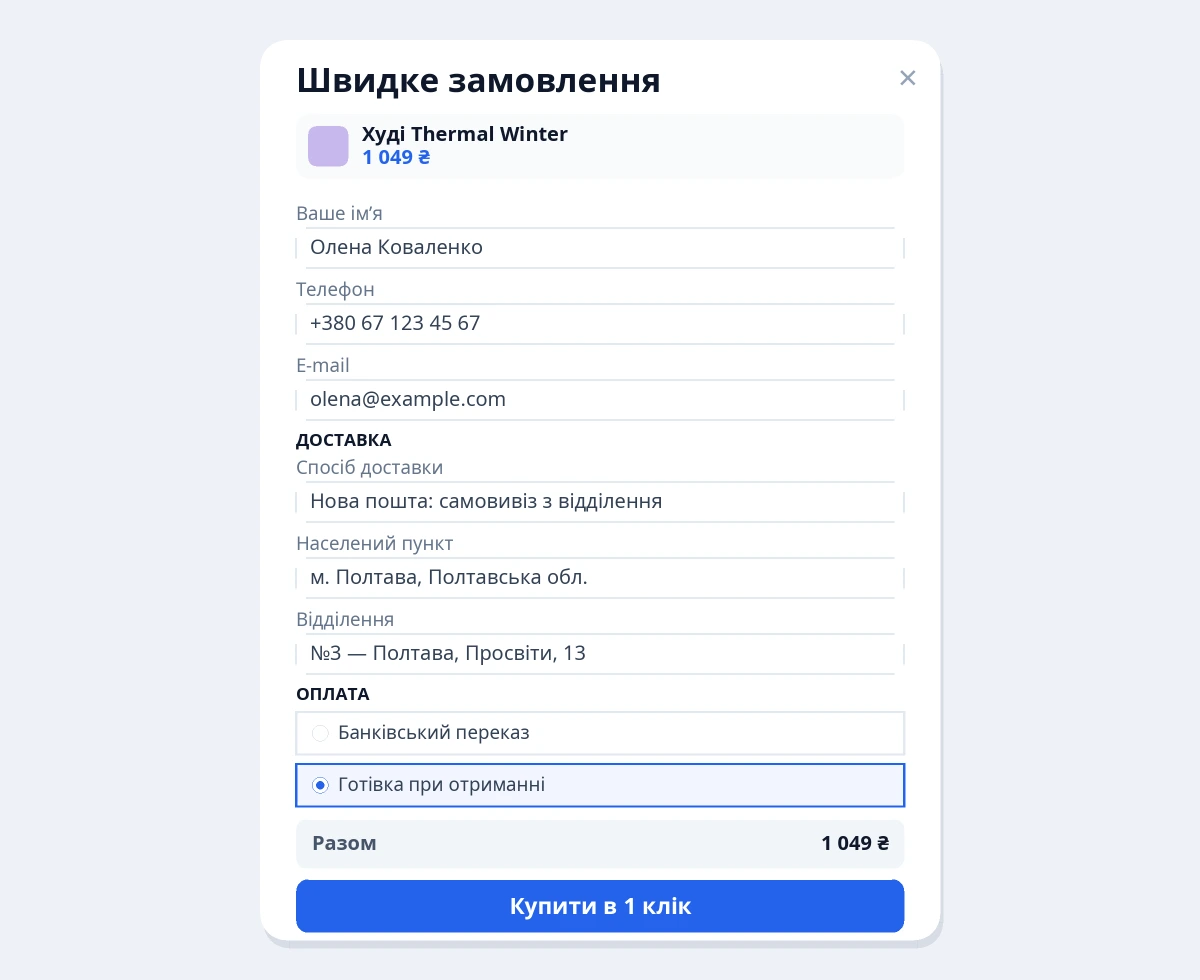 Вікно Nik Quick Order: ім’я, телефон, населений пункт та відділення Нової Пошти, спосіб оплати й сума замовлення