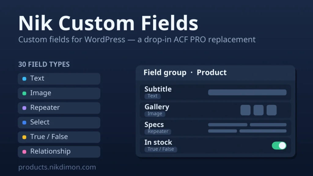 Nik Custom Fields — custom fields for WordPress