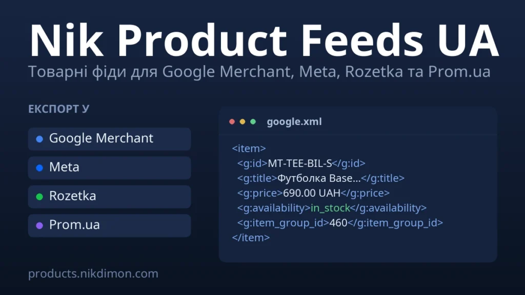 Nik Product Feeds UA — фіди Google Merchant, Meta, Rozetka та Prom.ua для WooCommerce